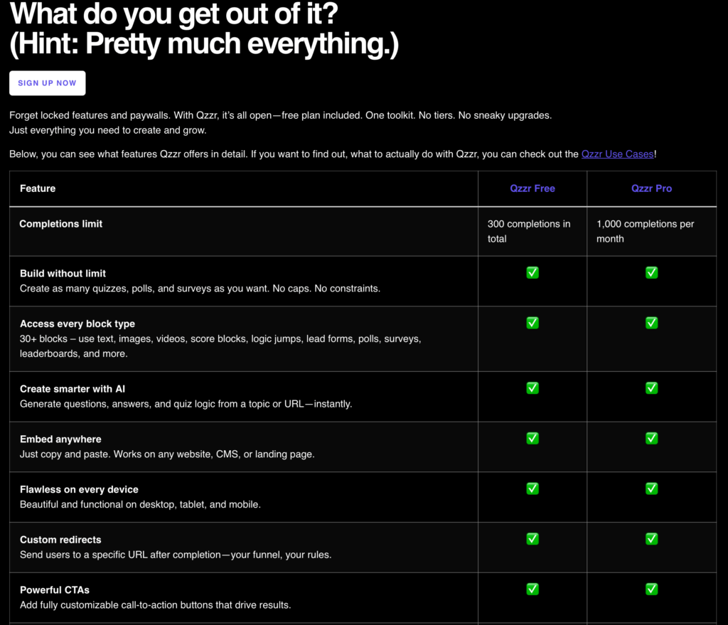 Qzzr features